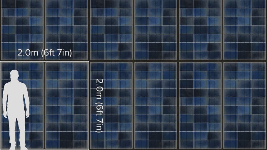Dirty Framed Type B Polycrystalline Solar Panels Texture